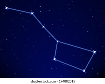Big Dipper on the starry sky 