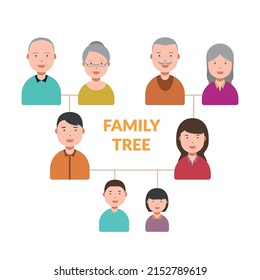 Big Family Icons Illustration Family Tree Stock Vector (Royalty Free ...