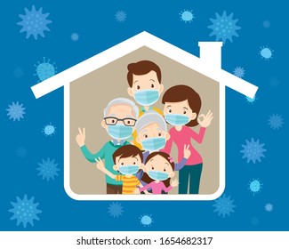 gran familia con una máscara quirúrgica para prevenir el virus en el icono de la casaAbuelo, Abuela, Papá, madre, hijo, hija bajo el techo de la casa.