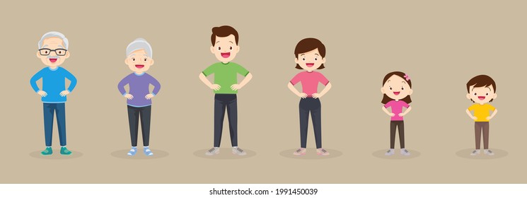 big family strong arm Poses with hand on waist exercising together For Good Health ,Grandfather, grandmother, father, mother, daughter, son   Exercise together Happily and vigorously
