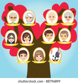 Big family three generations tree from grandparents to grandchildren and pet