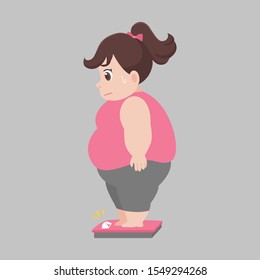 Big Fat woman standing on electronic scales for weight Body weight Healthcare concept cartoon  Healthy character flat vector design.