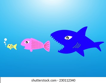 big fish eat little fish
