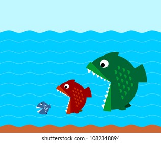 Big fish eat medium and small fish flat style illustration. Underwater scene of predators hunt. Business competitors survival theme concept.