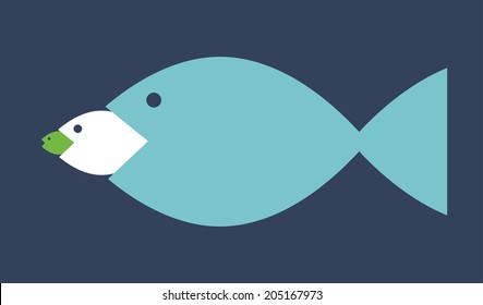 Big fish eating a smaller fish to illustrate how business works