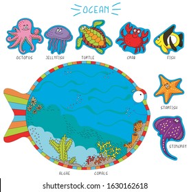 big fish with stripes inside the ocean. Many isolated inhabitants of the sea depths