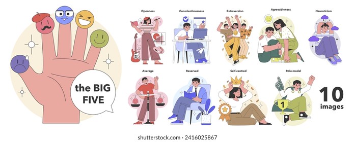 The Big Five Personality Traits concept. Visual guide to understanding character with emotive representations and behaviors. Insightful psychological profiles. Flat vector illustration