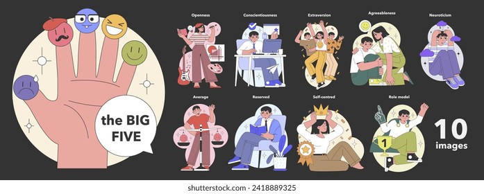 The Big Five Personality Traits concept. Visual guide to understanding character with emotive representations and behaviors. Insightful psychological profiles. Flat vector illustration