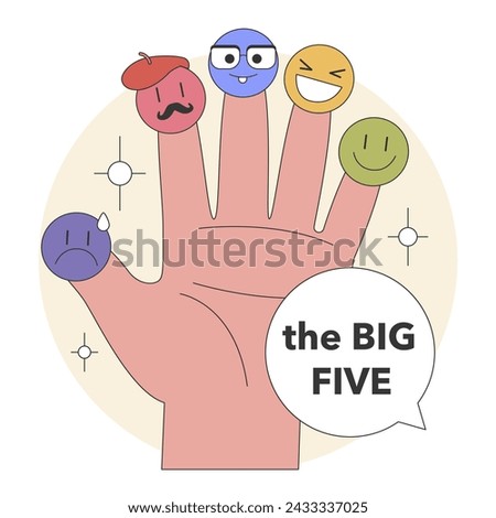 The Big Five Personality Traits conceptualized as emotive finger puppets. Human hand representing different emotions and characteristics. Flat vector illustration.