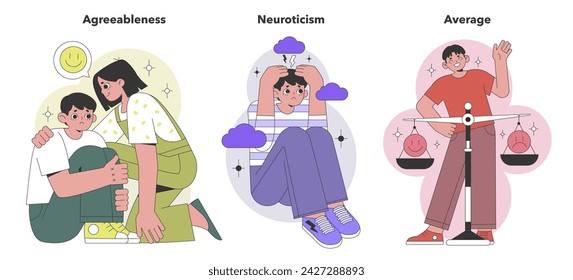 Big Five Personality Traits representation. Showcasing agreeableness, neuroticism, and the balance of an average personality in daily scenarios. Flat vector illustration.