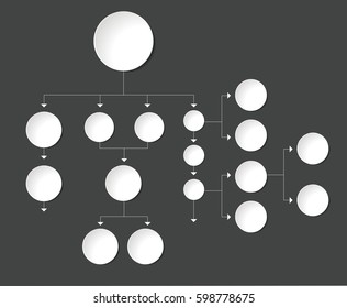 Big flow chart. Empty scheme.