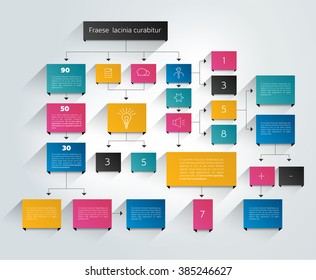 Big flow chart scheme. Colored shadows scheme.