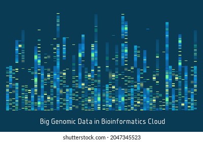 Big Genomic Data in Bioinformatics Cloud. Vector graphic template of blue hues monochromatic big genomic data visualization, DNA test and genome map sequence.