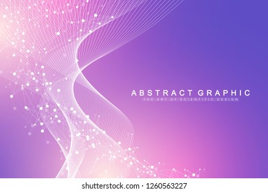 Big Genomic Data Visualization. DNA helix, DNA strand, DNA Test. Molecule or atom, neurons. Abstract structure for Science or medical background, banner. Wave flow.
