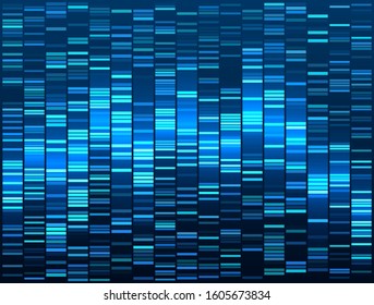 Big Genomic Data Visualization. DNA Test, Genom Map Analysis Visualization. Vector Template.