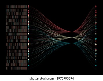 Big genomic data visualization. DNA test, genom map. Graphic concept for your design