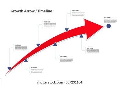 Big Growth Arrow / Timeline With Text Options / A Way To Success - Vector Infographic Template