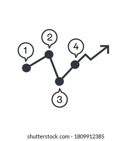 Big growth chart Arrow Timeline with text options in chat bubbles. Stock vector illustration isolated on white background.