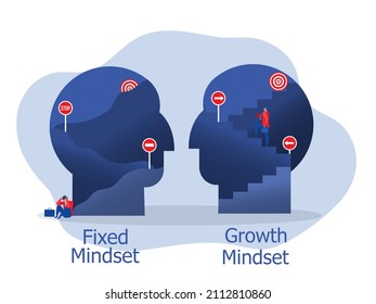 Big head human think growth mindset different fixed mindset concept vector