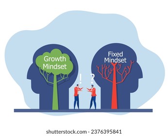 Big head human think growth mindset different fixed mindset concept vector