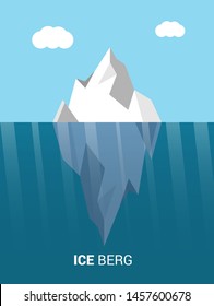 Big iceberg floating on water with underwater part and clouds