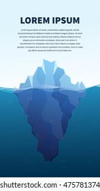 Big iceberg in the sea, concept flat illustration, banner with text template