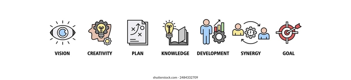 Icono de Anuncio de Ilustración vectorial con Web de visión, creatividad, Plan, conocimiento, desarrollo, sinergía y meta