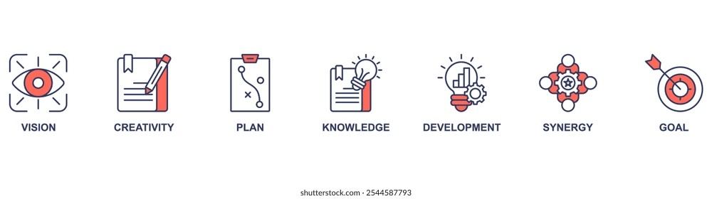 Big Idea banner web icon vector illustration concept with icon of vision, creativity, plan, knowledge, development, synergy, goal