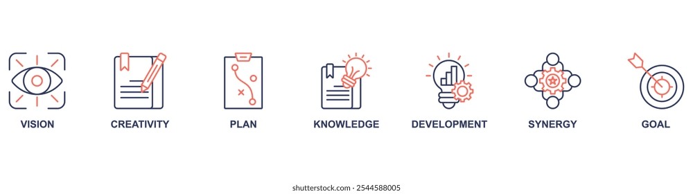 Big Idea banner web icon vector illustration concept with icon of vision, creativity, plan, knowledge, development, synergy, goal