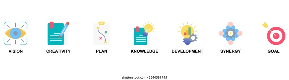 Big Idea banner web icon vector illustration concept with icon of vision, creativity, plan, knowledge, development, synergy, goal