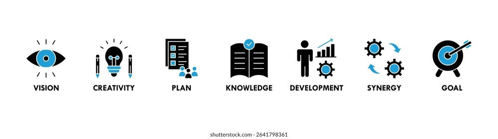Big idea banner web icon vector illustration concept with icon of vision, creativity, plan, knowledge, development, synergy and goal icons