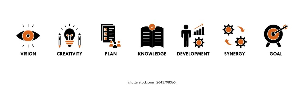 Big idea banner web icon vector illustration concept with icon of vision, creativity, plan, knowledge, development, synergy and goal icons