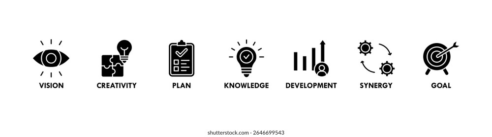 Big idea banner web icon vector illustration concept with icon of vision, creativity, plan, knowledge, development, synergy and goal