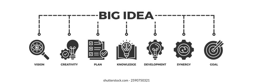 big idea, idea, concept, business, innovation, creative icon set. Outline icons collection. Simple vector illustration	