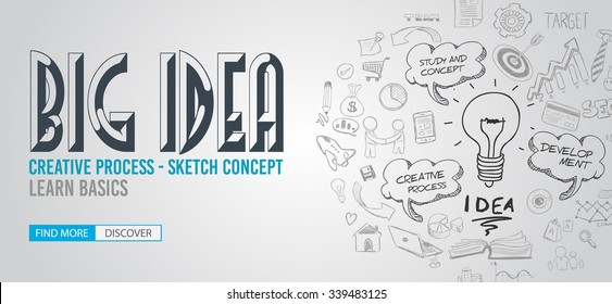 Big Idea concept with Doodle design style :Finding Solutions, UI design,creative thinking. Modern style illustration for web banners, brochure and flyers.