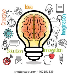 big idea design 