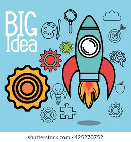 big idea  design 