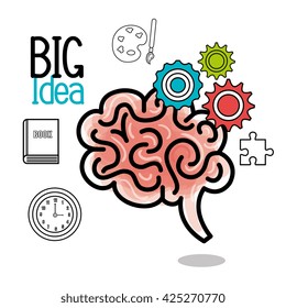 big idea  design 