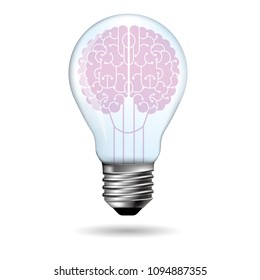 Big idea design, brain in light bulb.
