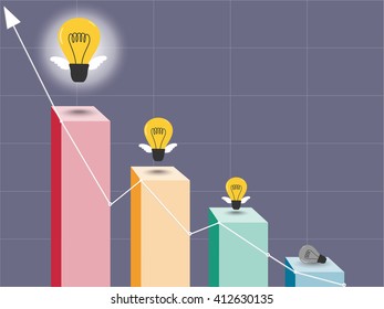 big idea to grow business