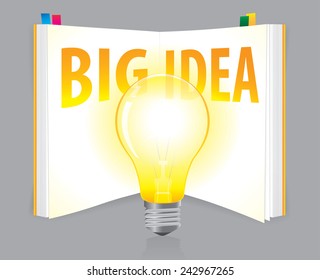 Big Idea, A light bulb over an open book Vector