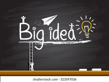 Big Idea On Blackboard