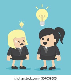 Big ideas and small ideas.