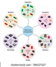 Big infographic vector set of izometric electronic components. Collection of capacitors, resistors, diodes, transistors, inductors, microchips