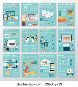 Big infographics in flat style. Vector illustrations about digital projects, management, clients brief, design and communication. Use in website, corporate report, presentation, advertising, marketing