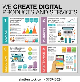 Big infographics in flat style. Vector illustrations about digital projects, management, clients brief, design and communication. Use in website, corporate report, presentation, advertising, marketing