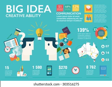 Big infographics set in flat style. Vector illustrations about E-commerce, shopping, money savings and finance tools, banking services, financial management items, business accounting.