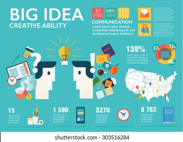 Big infographics set in flat style. Vector illustrations about E-commerce, shopping, money savings and finance tools, banking services, financial management items, business accounting.