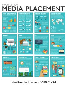 Big inforgraphics set of modern web design, media placement, smm, marketing. New trend social media, online and offline promotion search engine optimization. Flat design vector illustration