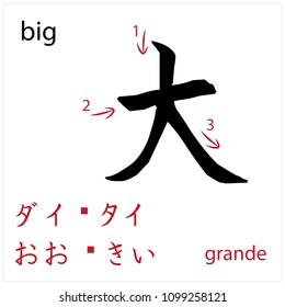 Big. Japanese flash card vector design for students